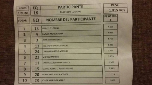11119092_936251236413135_6662105244369258907_n.jpg 11119092_936251236413135_6662105244369258907_n.jpg