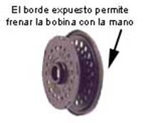 Los Carretes para pesca con Mosca