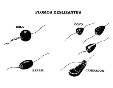 Plomos y pesos para todas las modalidades de pesca.