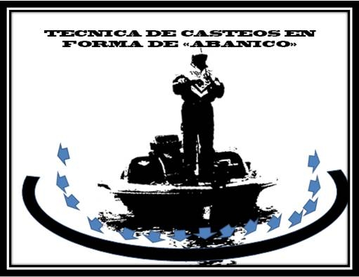 CASTEOS_ABANICO.jpg