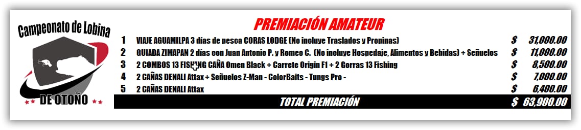 CAMPEONATO DE PESCA DE LOBINA DE OTOÑO 2022, PRESA ZIMAPAN